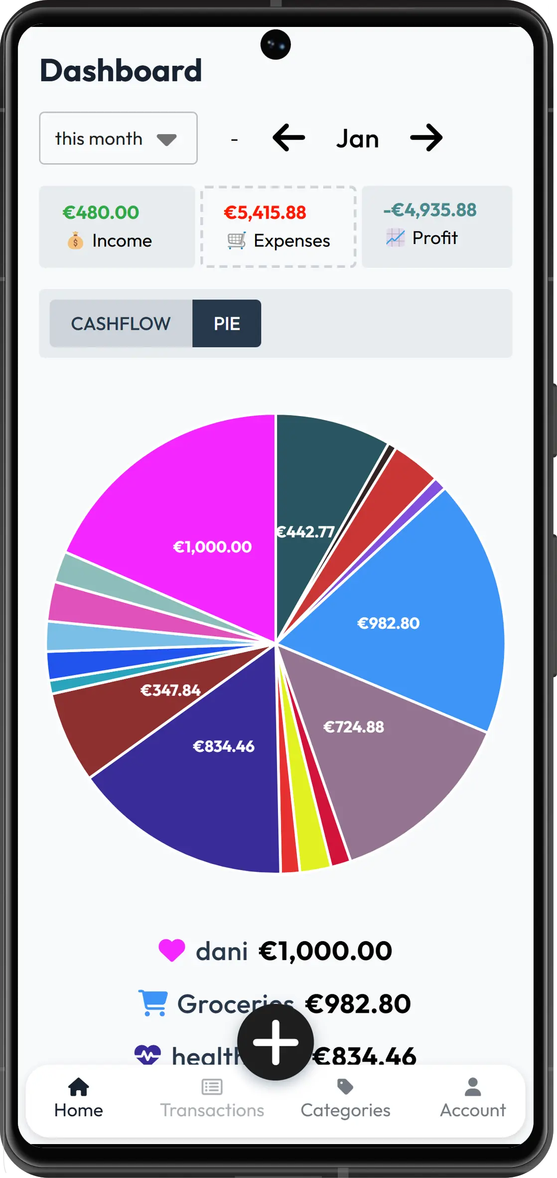 mobile-presentation